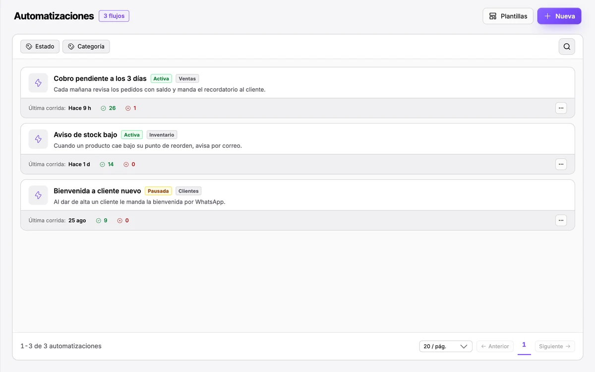 Monitor de automatizaciones: cobro pendiente a los 3 días, aviso de stock bajo y bienvenida a cliente nuevo, cada una con su última corrida y sus conteos