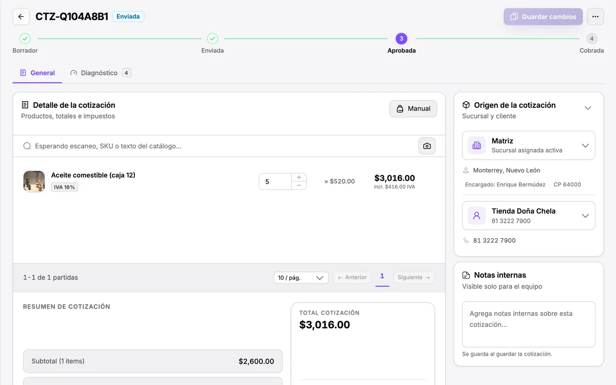Editor de cotización en Braniik: partidas, totales con IVA, sucursal y cliente