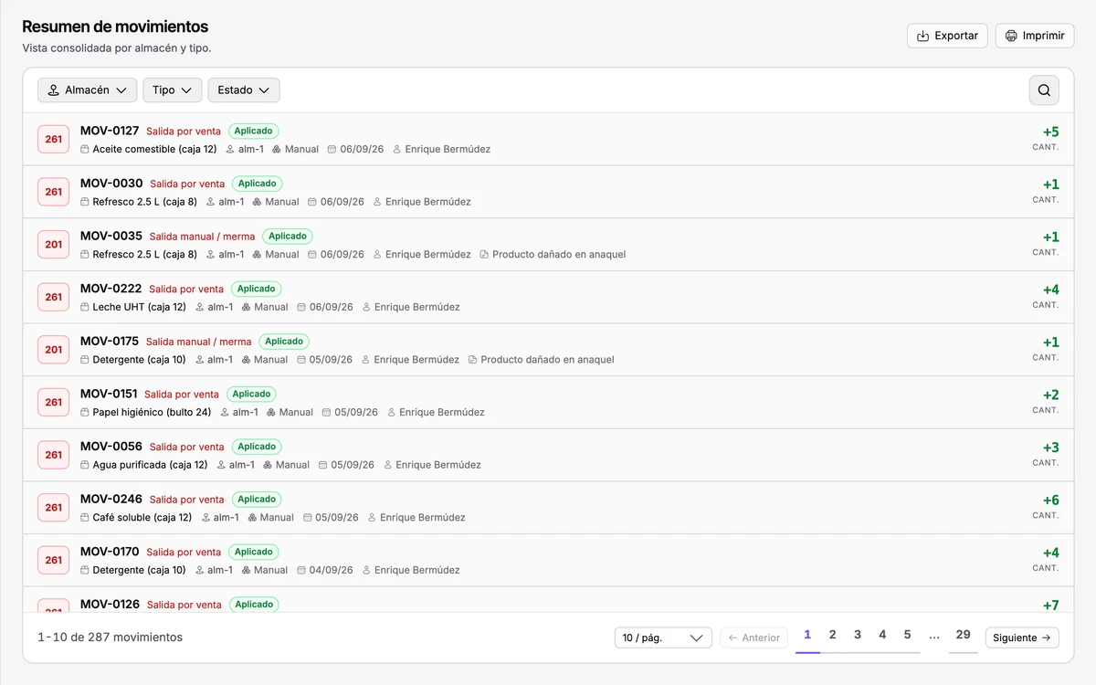 Sábana de movimientos: salidas por venta y mermas con folio, código, producto, almacén, fecha y responsable