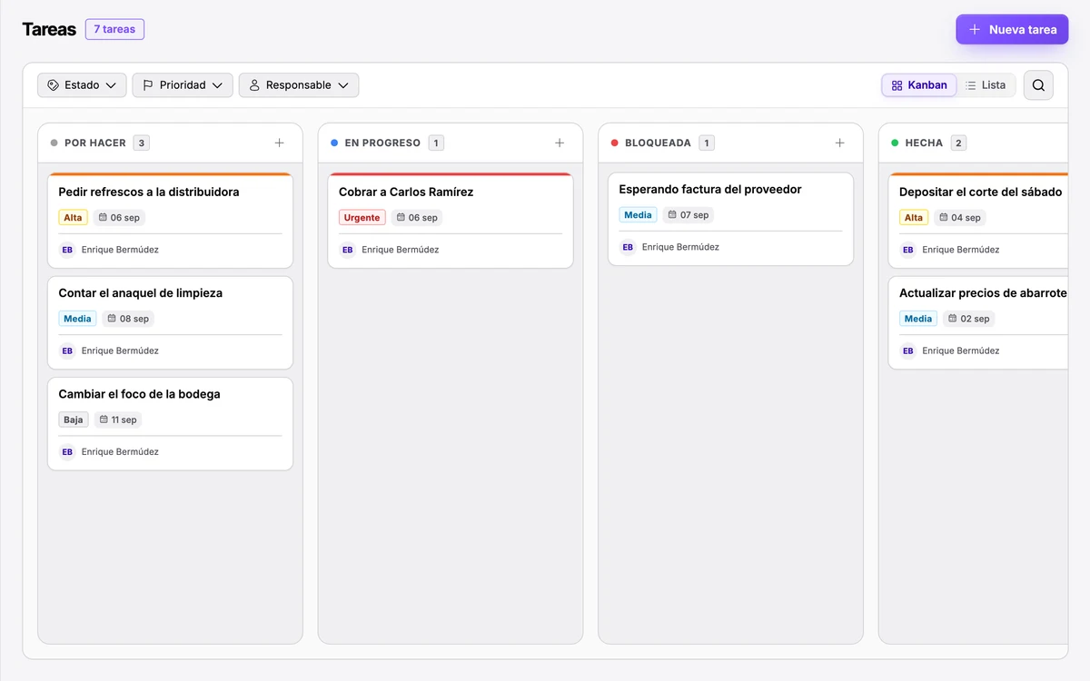 Tablero de tareas en Braniik: columnas Por hacer, En progreso, Bloqueada y Hecha con tarjetas que traen prioridad, fecha límite y responsable